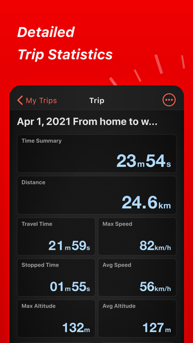 Speed Tracker. Pro