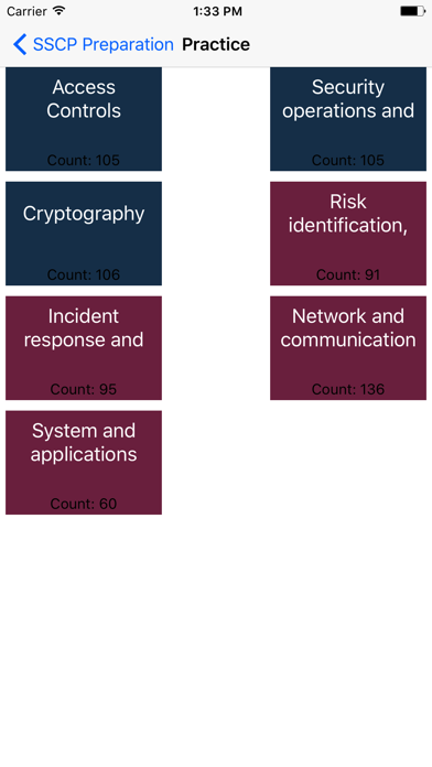 SSCP Exam Preparation 2017 - Systems Securityのおすすめ画像2