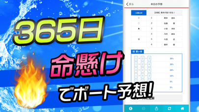 競艇予想 Nova-ボートレース予想で投票！競艇投資アプリのおすすめ画像3