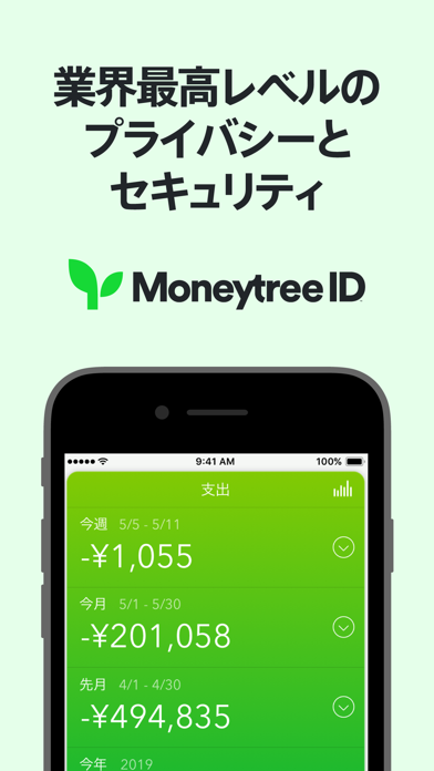 Moneytree 家計簿より楽チンスクリーンショット