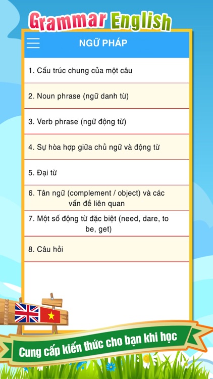 Ngữ pháp Tiếng Anh English Grammar