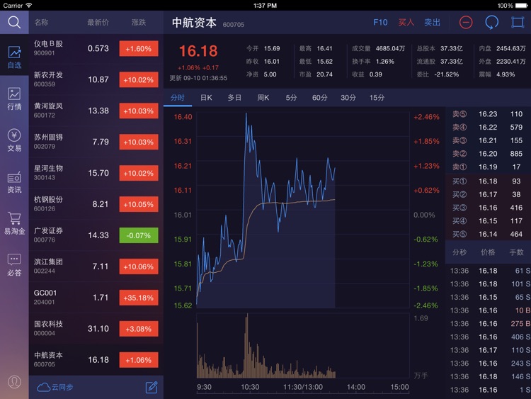 广发证券易淘金HD