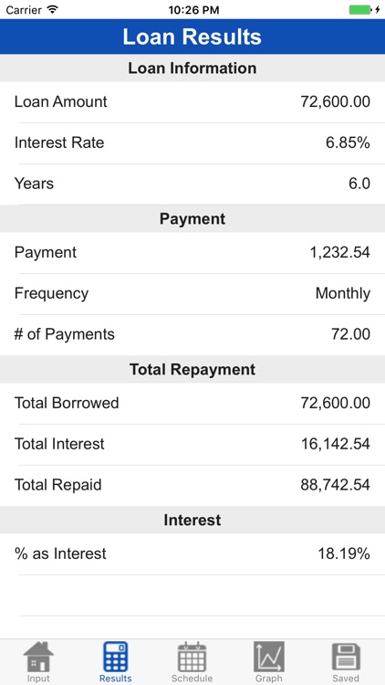 Loan Calculator Professional