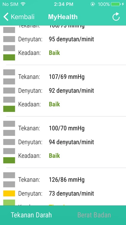 Dashboard Komuniti (PI1M) screenshot-3