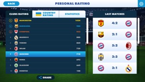 Champions Free Kick League 17 screenshot #5 for iPhone