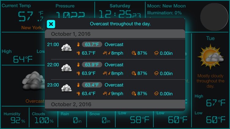 Local Digital Weather Station Pro