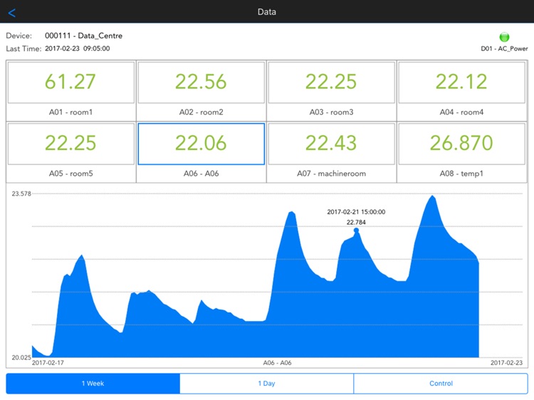 Control Client for iPad