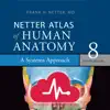 Human Anatomy Atlas + delete, cancel