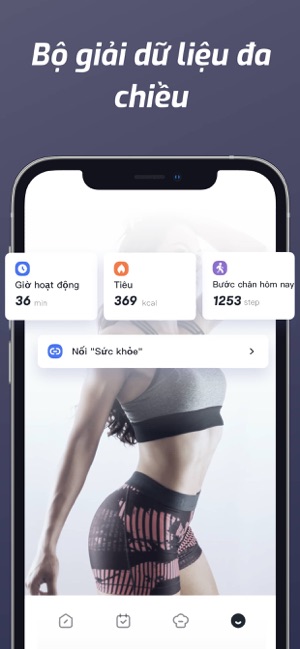 Perfit-Fitness & Old Predictor