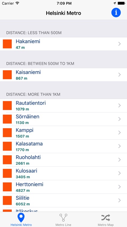 Helsinki Metro & Subway