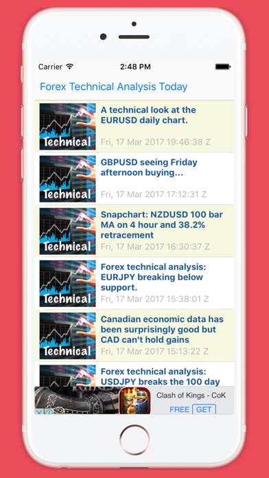How to cancel & delete Forex technical analysis today from iphone & ipad 2