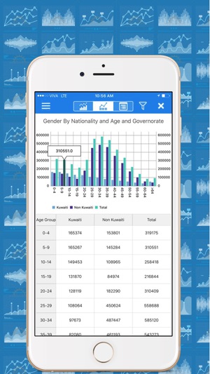 Kuwait STAT(圖2)-速報App