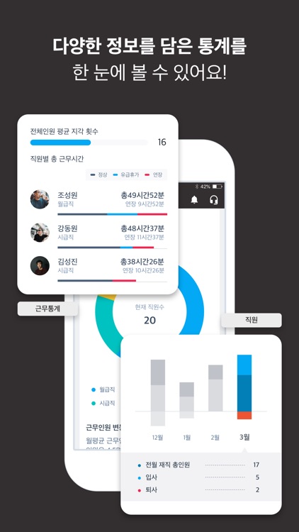 메트로시티 출퇴근 관리자용