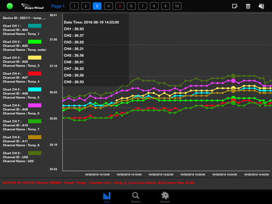 Screenshot #6 pour Smart Client