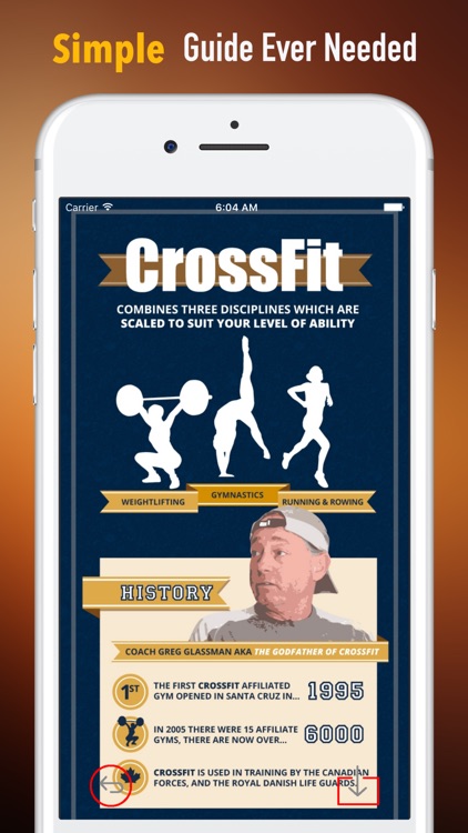 CrossFit Fitness for Beginners-Guide and Methods