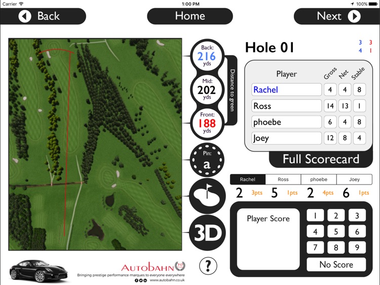 Ingon Manor Golf Club - Buggy