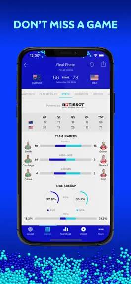 Game screenshot Women's Basketball World Cup hack