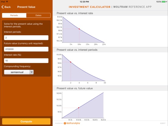 Screenshot #5 pour Wolfram Investment Calculator Reference App