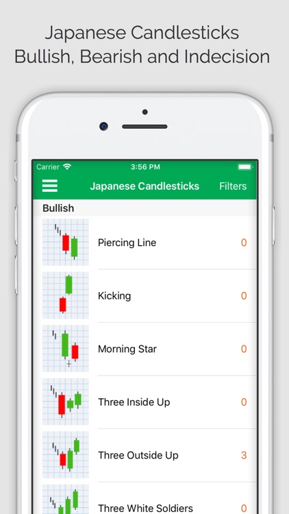 Daily Stocks Pro (ms) screenshot-3