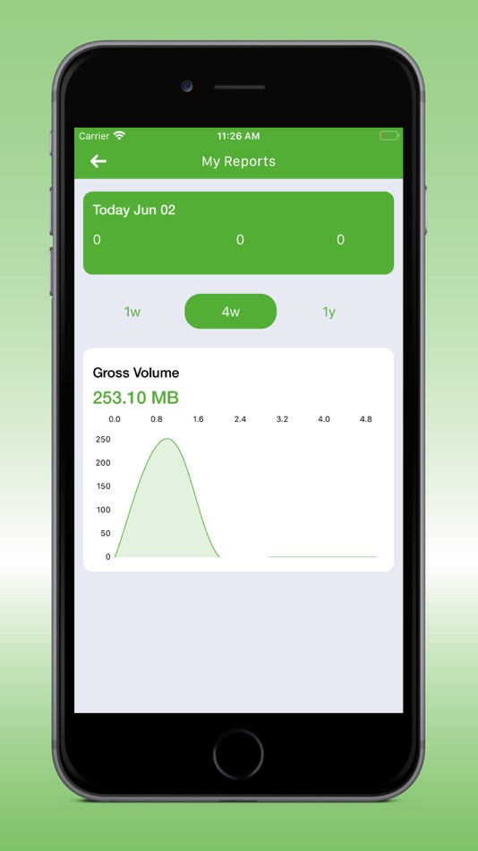 #7. Smarter In 7 Minutes (iOS) 由: Pro Cms Designs