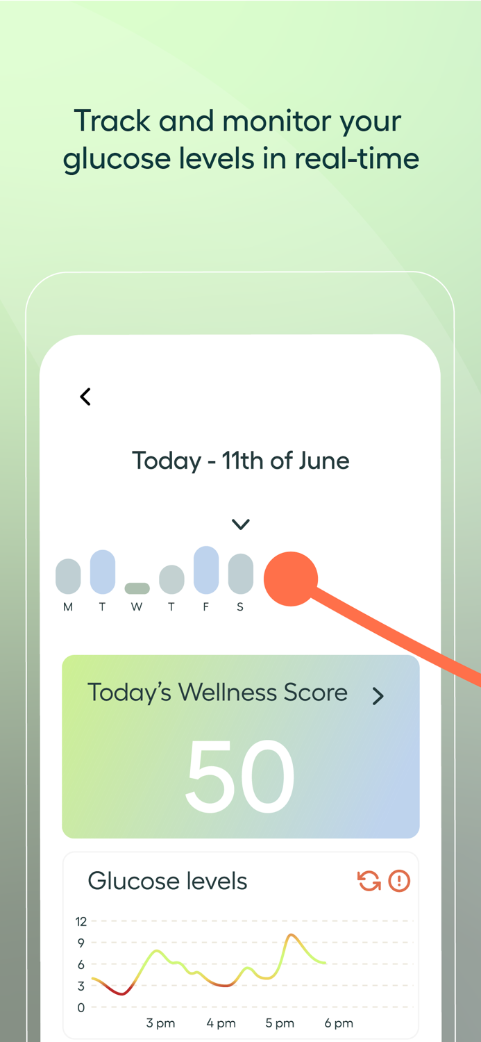Vively A Metabolic Health App