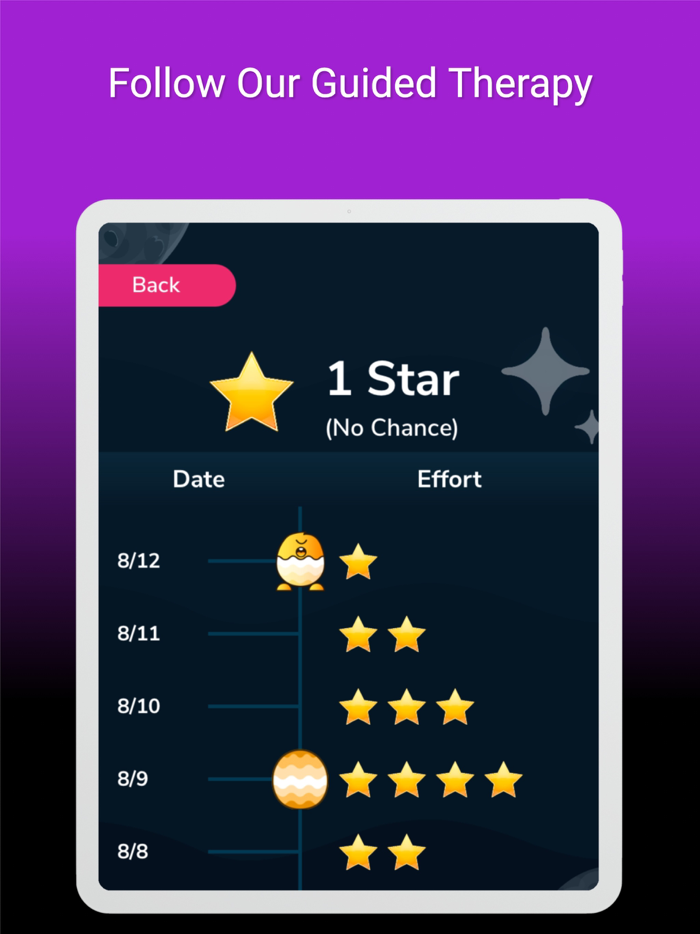 Soundly Snoring and Sleep Apnea