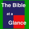 BibleAtAGlance - iPhoneアプリ