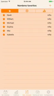 womanlog pregnancy pro iphone capturas de pantalla 4