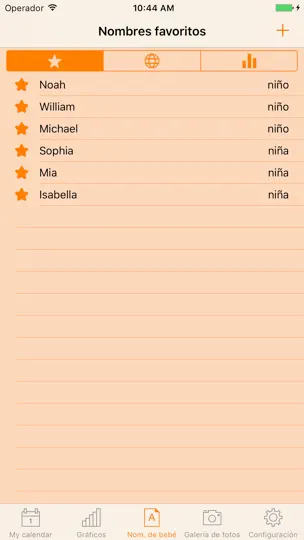 Captura de pantalla de WomanLog Pregnancy Pro en iPhone 4