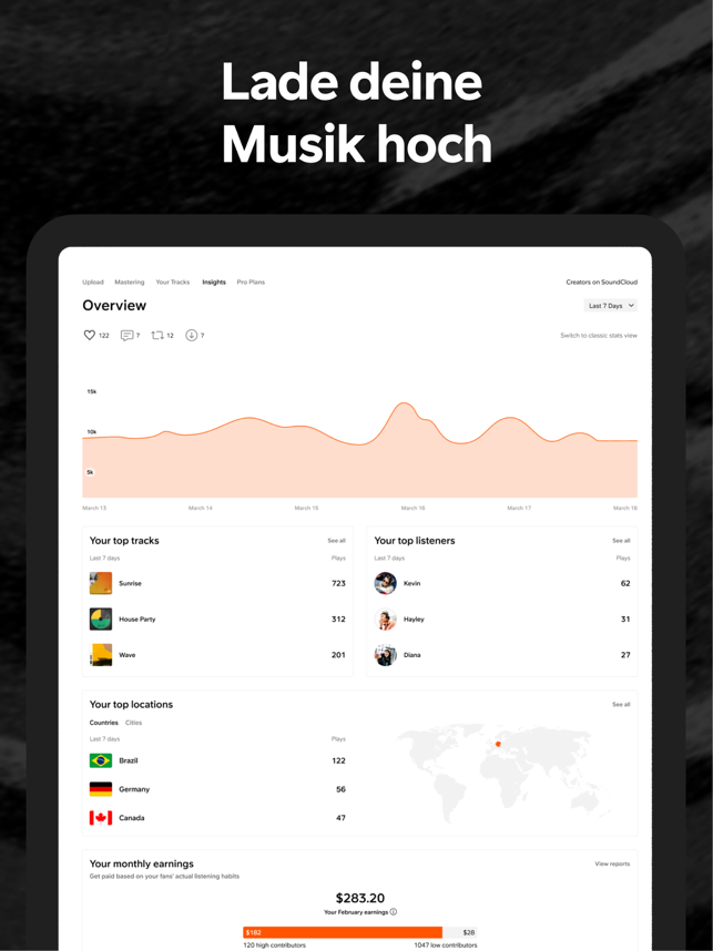 ‎SoundCloud - Musik & Songs Screenshot