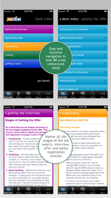 Jobjuice-Salary Negotiation