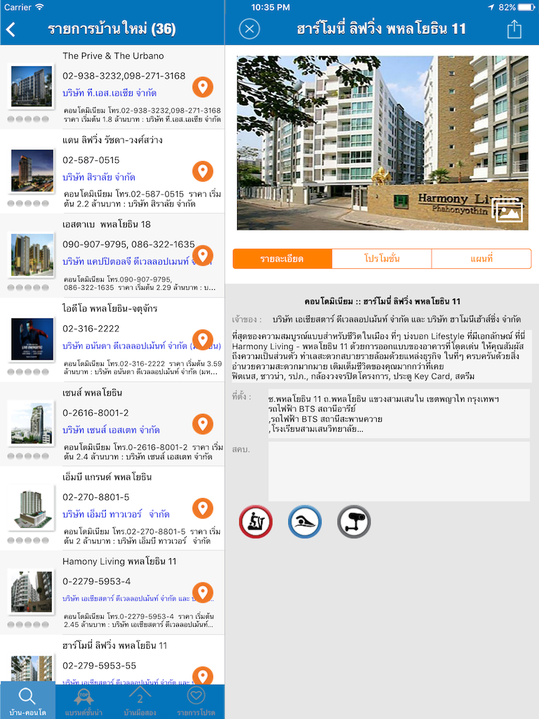 The Condominium