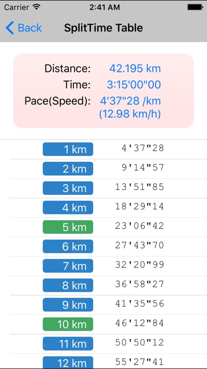Calculator For Runner (CalcForRun)