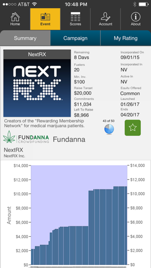 CanInvest(圖2)-速報App