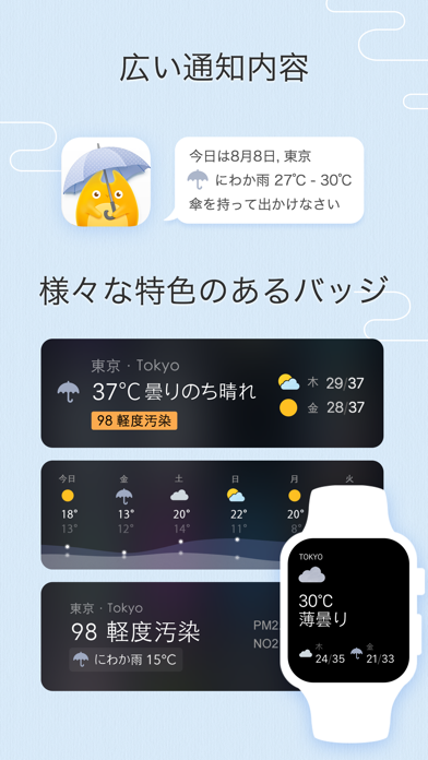 私の天気 - MyWeatherのおすすめ画像2