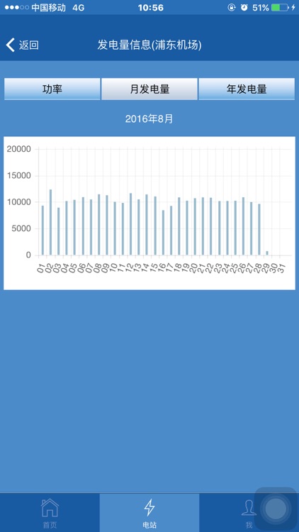 华立光伏云 screenshot-4