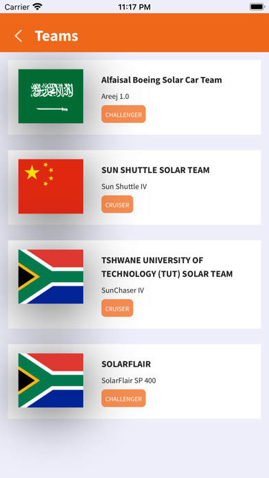 Sasol Solar Challenge Screenshot