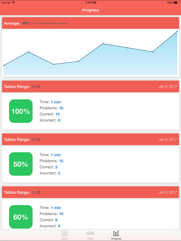 Screenshot #5 pour MultiTables - Learn Multiplication