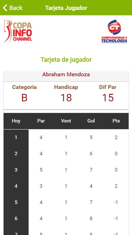 Copa Infochannel screenshot-4
