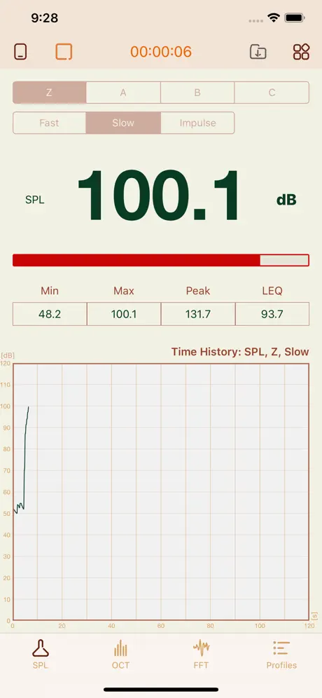 NoiseLab