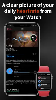 HeartWatch: Heart Rate Tracker iphone resimleri 4