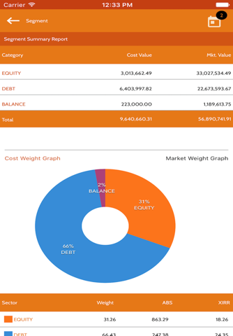 Vijyacomptech Investment screenshot 4