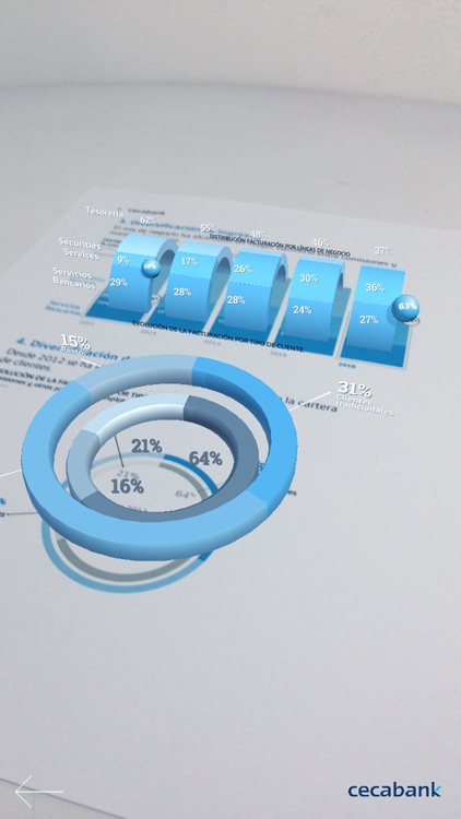 Cecabank's 2016 Annual Report screenshot-3