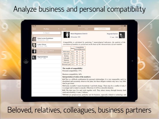 Numerology Free iPad screenshot 4 - Lifestyle app
