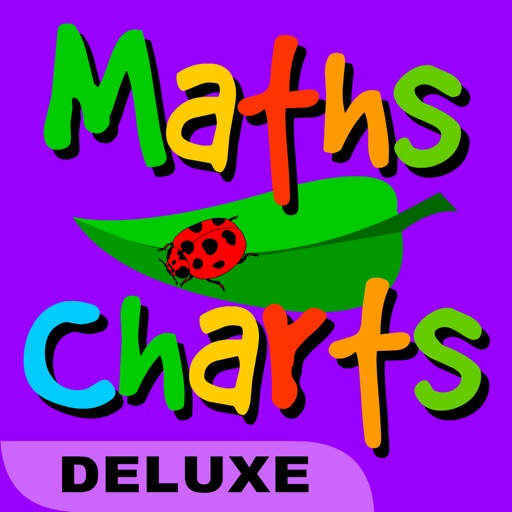 Maths Charts by Jenny Eather (Deluxe Version)