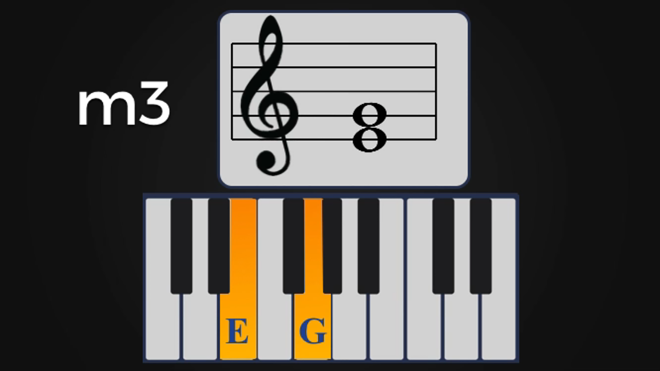 Music Theory Professor screenshot 4