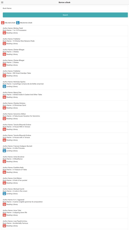 Food4Thought Foundation App