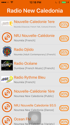 Radio New Caledonia - Radio NC(圖1)-速報App
