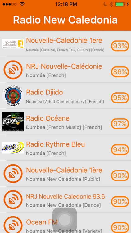 Radio New Caledonia - Radio NC