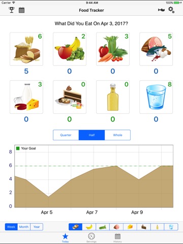 FoodTrackerPro - Daily Food Eating Logのおすすめ画像1